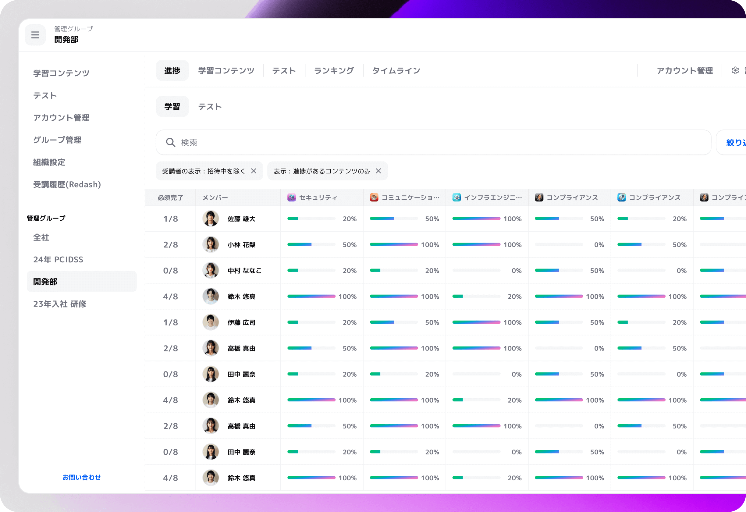 学習・テストの進捗